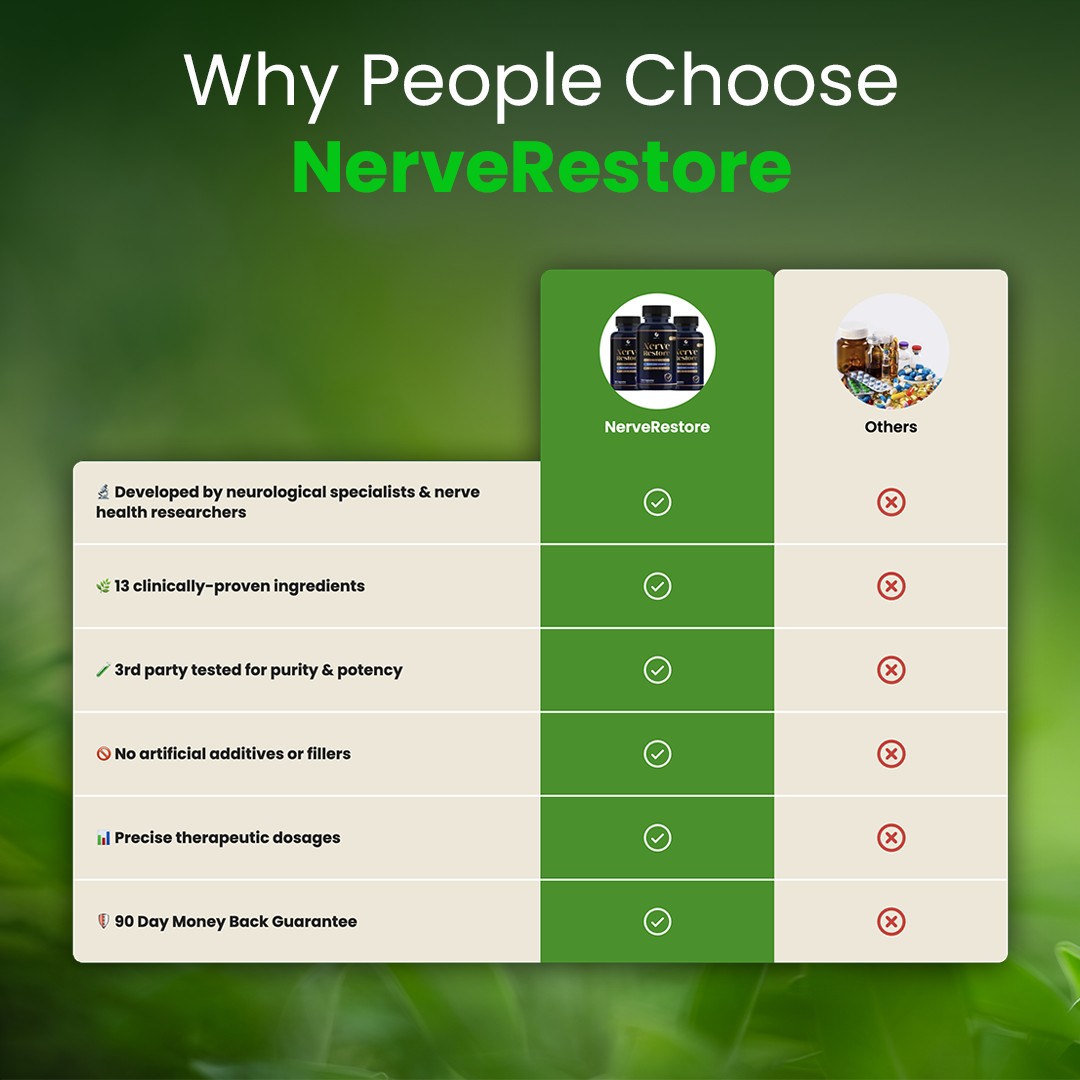 NerveRestore